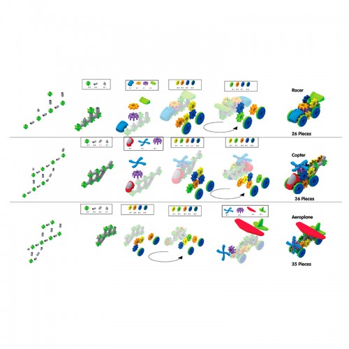 Hap-P-Kid Little Learner 3 in 1 STEM Plane Gear |  STEM Toys | Airplabe | Racing Car | Helicopter | 3 years+